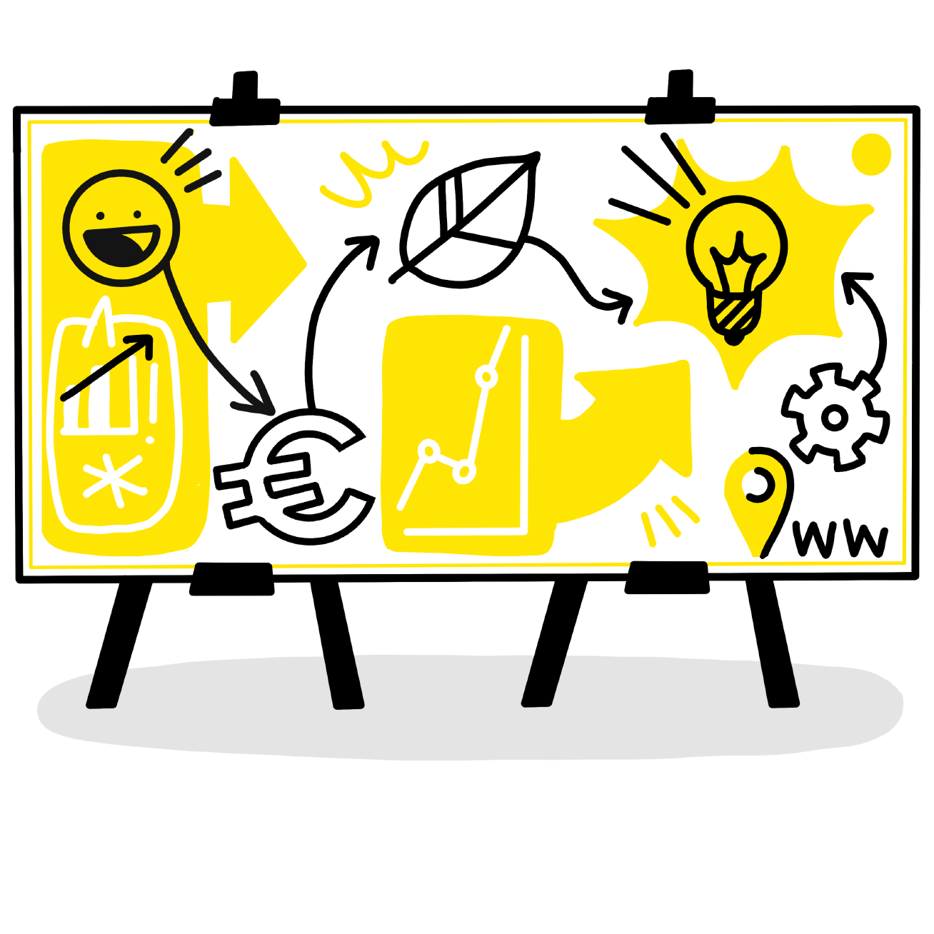 Ilustración - Visual Thinking Company